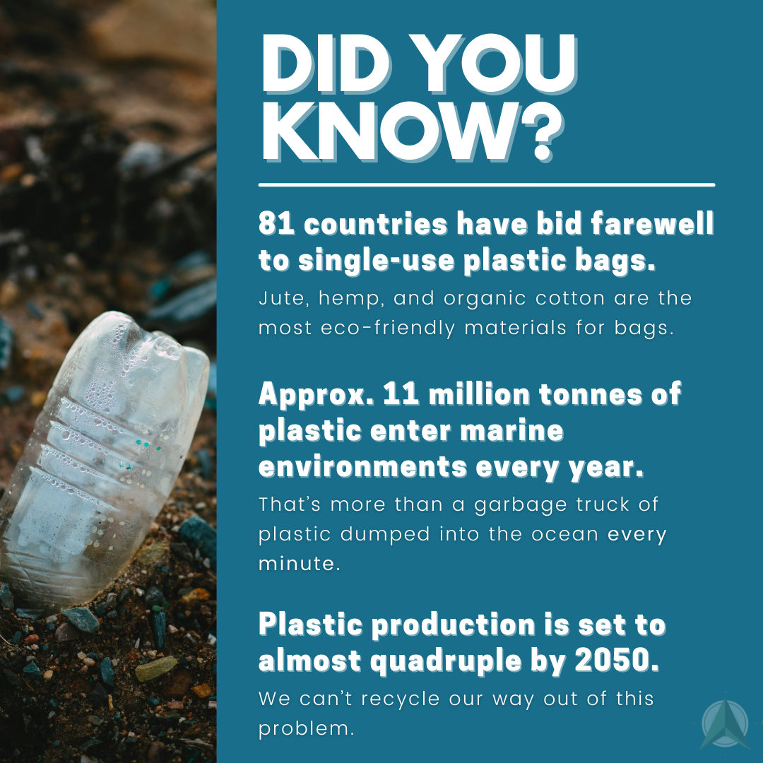 Plastic-Free July: Join The Movement • Absolute Sustainability